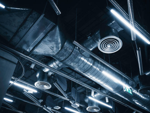 Best HVAC Financing and Leasing in Dillon, SC